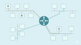 What is BGP Border Gateway Protocol An Introduction [upl. by Bailey]