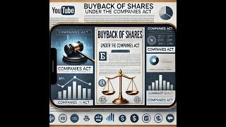 Buyback of Shares  CRI  CS Professional  CS Executive [upl. by Nadnerb210]