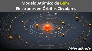 Modelo Atómico de Bohr 1913 Electrones en Órbitas Circulares [upl. by Tammi]