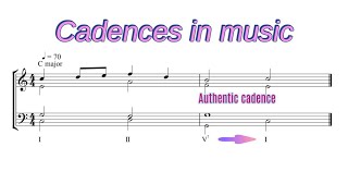 All 4 cadences in music EXPLAINED [upl. by Aiyram215]