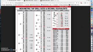 Drill and Tap chart explained [upl. by Artima]