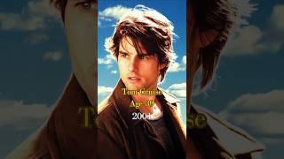 quotVanilla Sky” 2001 Cast Then And Now movies actors film [upl. by Liu]