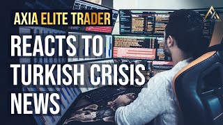 AXIA Elite Trader Reacts to Turkish Crisis News  Axia Futures [upl. by Ymerej]