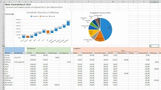 Excel Haushaltsbuch erstellen  Finanzen im Blick behalten Tutorial Muster Vorlage [upl. by Ayota]