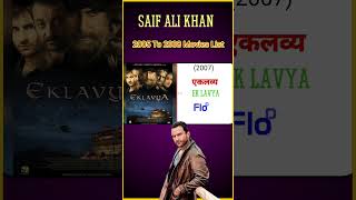 Saif Ali Khan Movies List 2005 To 2008 All Movies List Verdict Box Office Report trending [upl. by Ylsew]