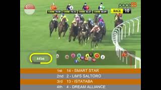 20241005  Race 10 Singapore Kranji Horse Racing Highlights  Pace88 Horse [upl. by Akehsar]