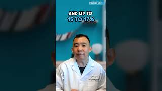 How fast is weight loss on Semaglutide [upl. by Armalla809]