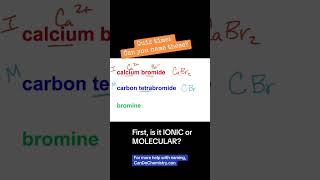 How to write chemical formulas shorts chemicalcompounds chemistrytutorial chemistry genchem [upl. by Diane838]