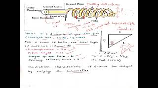 Helical Antenna [upl. by Ahcsrop94]