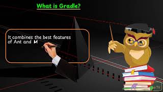 Gradle vs Maven vs Ant [upl. by Aciretehs748]