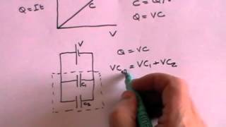 Capacitors  A Level Physics [upl. by Severson]