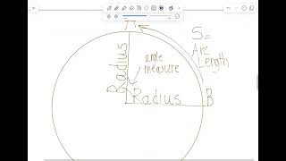 RadiansTrigonometryMathtastic Fun [upl. by Latrena]