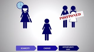 Scarcity Choice and Opportunity Cost afsomali  Casharka 2aad [upl. by Imeaj]