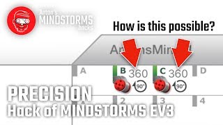 Can you program precision movement of LEGO MINDSTORMS Motors [upl. by Range]