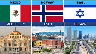 Worlds Capital Cities From Different Countries Comparison [upl. by Irena]