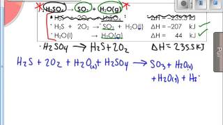 Thermochemistry Video 5  Hesss Law [upl. by Euqinimod849]