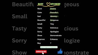 Basic Vs Advanced 🔥💯 english grammar vocabulary education grammartips shorts [upl. by Yoj]