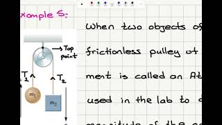 Week 52 Examples on Newton’s Laws [upl. by Ameerahs]