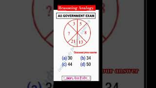 RRB preparation  Reasoning Analogy ka very hard question  jrf reasoning rrbntpc maths [upl. by Griz149]