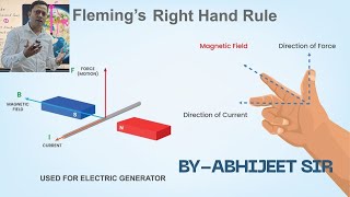 FLEMINGS RIGHT HAND RULE USED TO DETERMINE THE DIRECTION OF EMF INDUCED [upl. by Manson269]