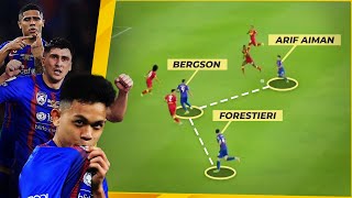 Forestieri Bergson amp Arif Aiman  Best Trio Striker in the World 2022 [upl. by Ojadnama]