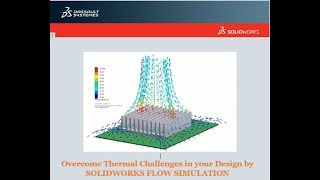 Overcome Thermal Challenges in your Design by SOLIDWORKS FLOW SIMULATION [upl. by Nnairet]