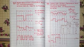 line coding schemes  Example 7 Hindi [upl. by Criswell]