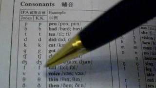 香港人學英文  第二課 IPA  Consonants  國際音標  輔音 [upl. by Kwarteng78]