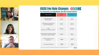 New Immigration Fees What You Need to Know [upl. by Atiran]