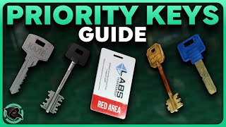 ULTIMATE 014 KEY PRIORITY GUIDE  Escape from Tarkov [upl. by Terrag]