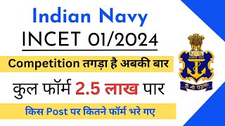 INCET 012024 Total Form Applied  Navy Civilian Total Form 2024  INCET 2024 Exam Date [upl. by Padriac803]