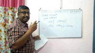 Solution to ICAR SRF Agronomy Exam 2022 [upl. by Ahtanaram]