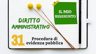 Diritto Amministrativo  Capitolo 31 procedura di evidenza pubblica [upl. by Flannery833]