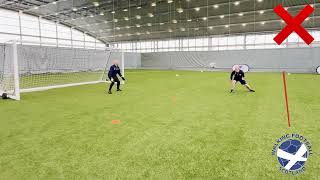 Walking Football Scotland  Header [upl. by Rube]