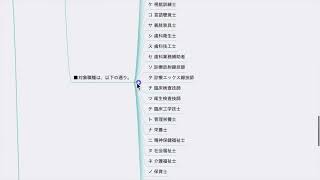 【診療報酬改定】賃上げに向けた評価の新設（令和6年度診療報酬改定の短冊を通して） [upl. by Enitsua]