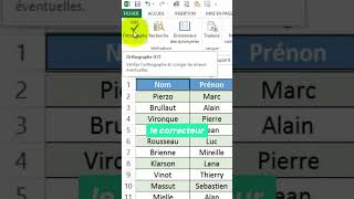 Comment utiliser le correcteur orthographique sur Excel [upl. by Tzong]