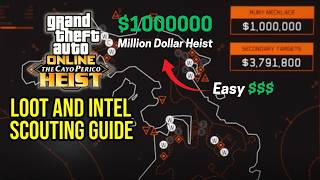 GTA Online Cayo Perico Heist Guide All Points of Interest Secondary Targets Entries [upl. by Reseda]