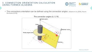 Connection orientation calculation in singlelayer lattice space structures using Formex Algebra [upl. by Grantham]