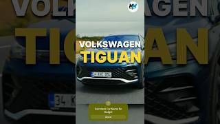 Volkswagen tiguan Price details shorts [upl. by Lucic]