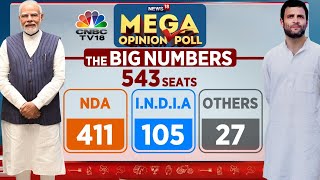 Mega Opinion Poll  BJPLed NDA Expected To Cross The 400Mark In Lok Sabha Elections  PM Modi [upl. by Ixel584]