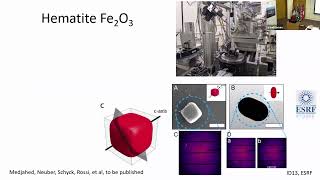 Bright insights into the nanoworld  A PETUKHOV Utrecht University [upl. by Urba]