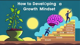 How to Develop a Growth Mindset [upl. by Etireuqram]