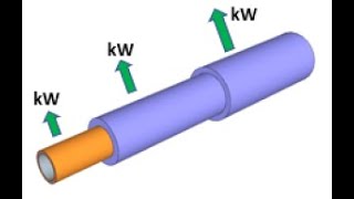 How to Design Hot water recirculation loops [upl. by Llekcir]