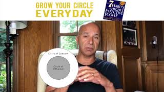 Grow Your Circle  7 Habits of Highly Effective People [upl. by Derfiniw]