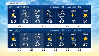 FORECAST FRIDAY NOV 1 2024 [upl. by Henigman]