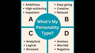 Personality Types Which Are YOU [upl. by Nicolas]