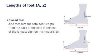 JOBST Elvarex Compression garment measuring – JOBST UK [upl. by Cul]