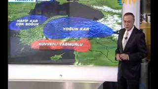 Ntv Hava Durumu 13012012 [upl. by Egroeg998]