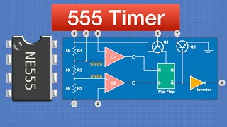 Using the 555 Timer [upl. by Pascia]