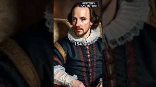 William Shakespeare The Greatest Playwright WilliamShakespeare HistoryFacts LiteraryLegend [upl. by Ellimac]